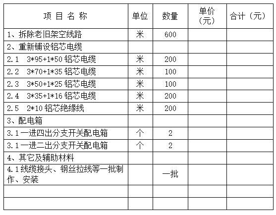 0710圖47977064d D829 4f21 93cb 33c7f350e647